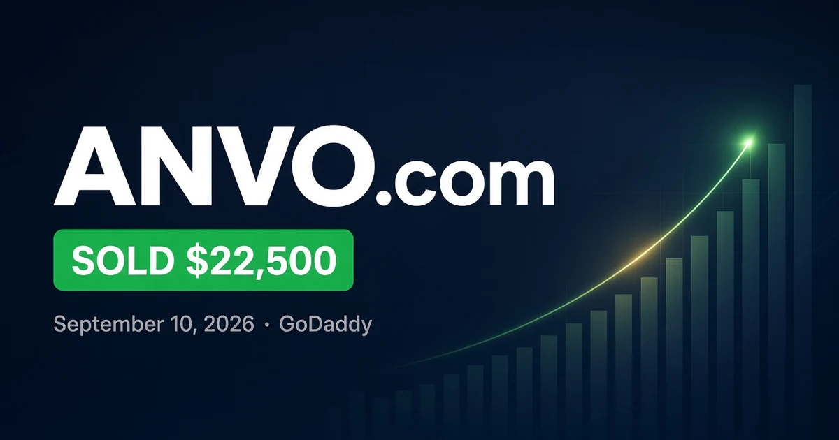ANVO.com Sells for $22,500 at GoDaddy — Sept 10, 2026