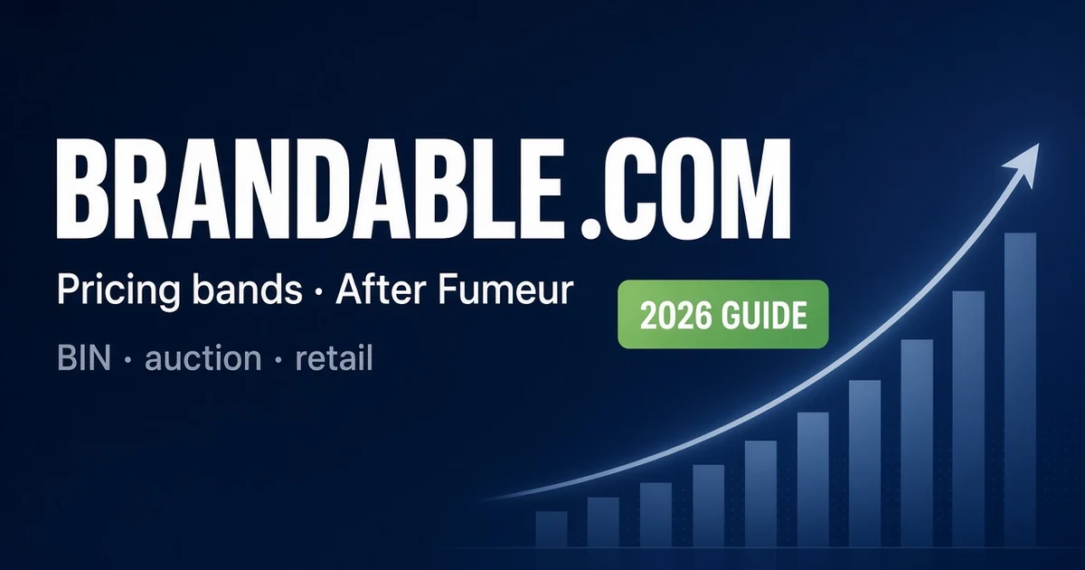Brandable .com Pricing After Fureur.com $59K — Guide