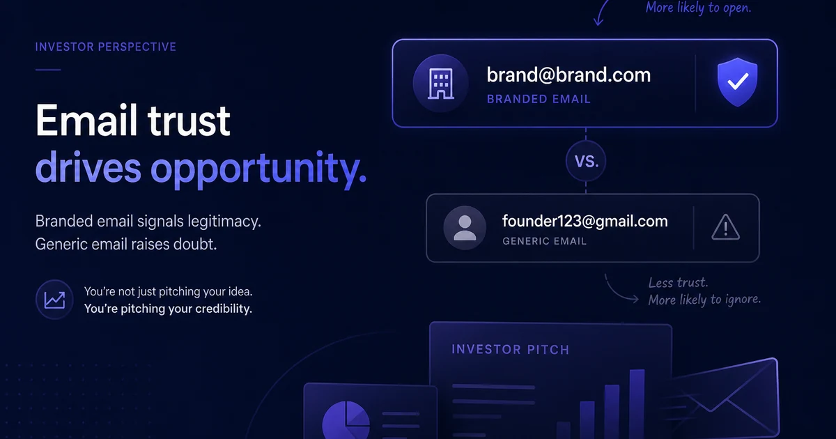 Email Trust: Brand.com vs Gmail in Fundraising
