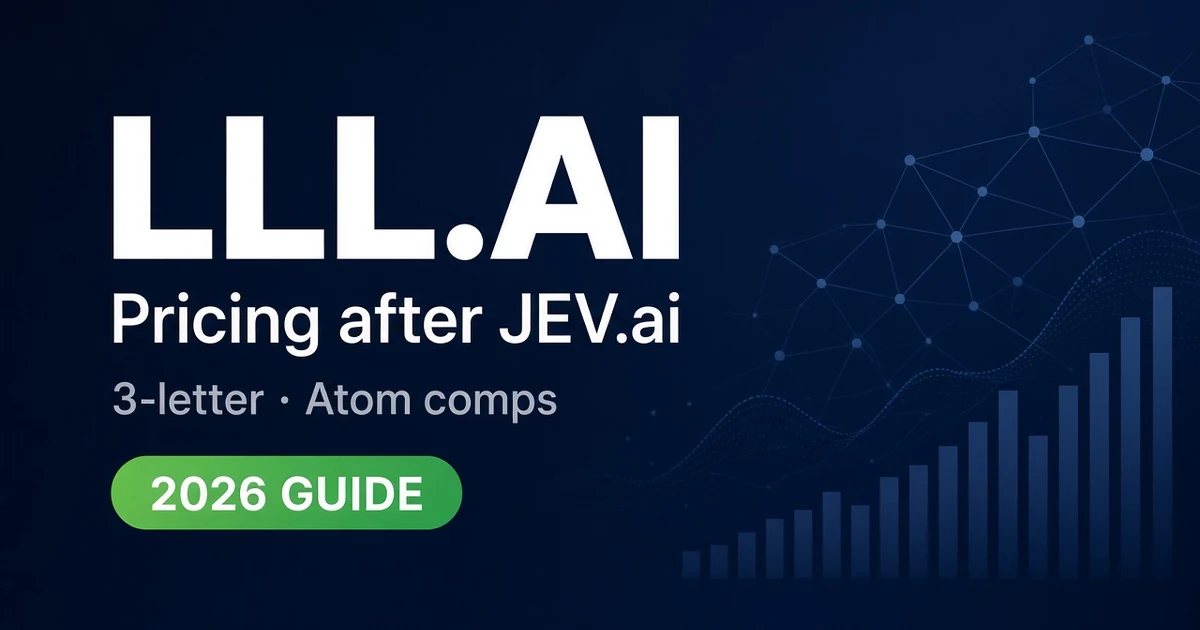 Three Letter AI Domain Pricing After JEV.ai $44,995