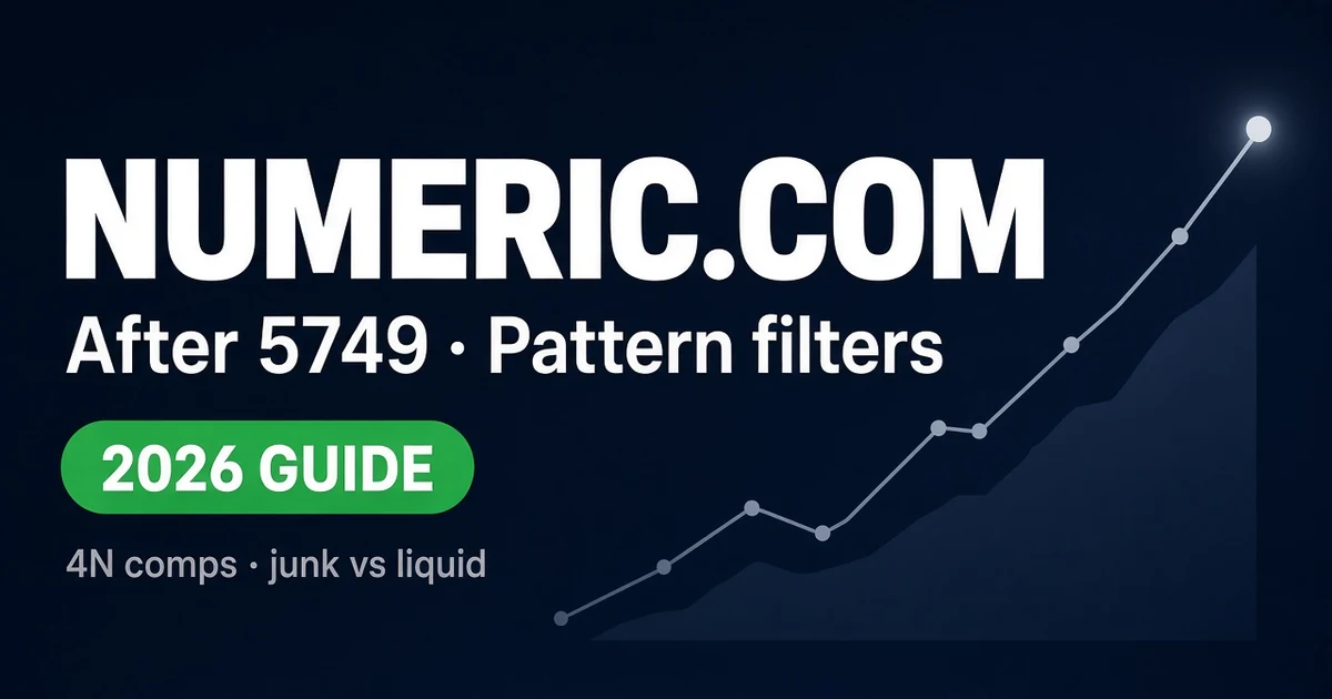 Numeric .com Domains After 5749.com $48K — Guide 2026